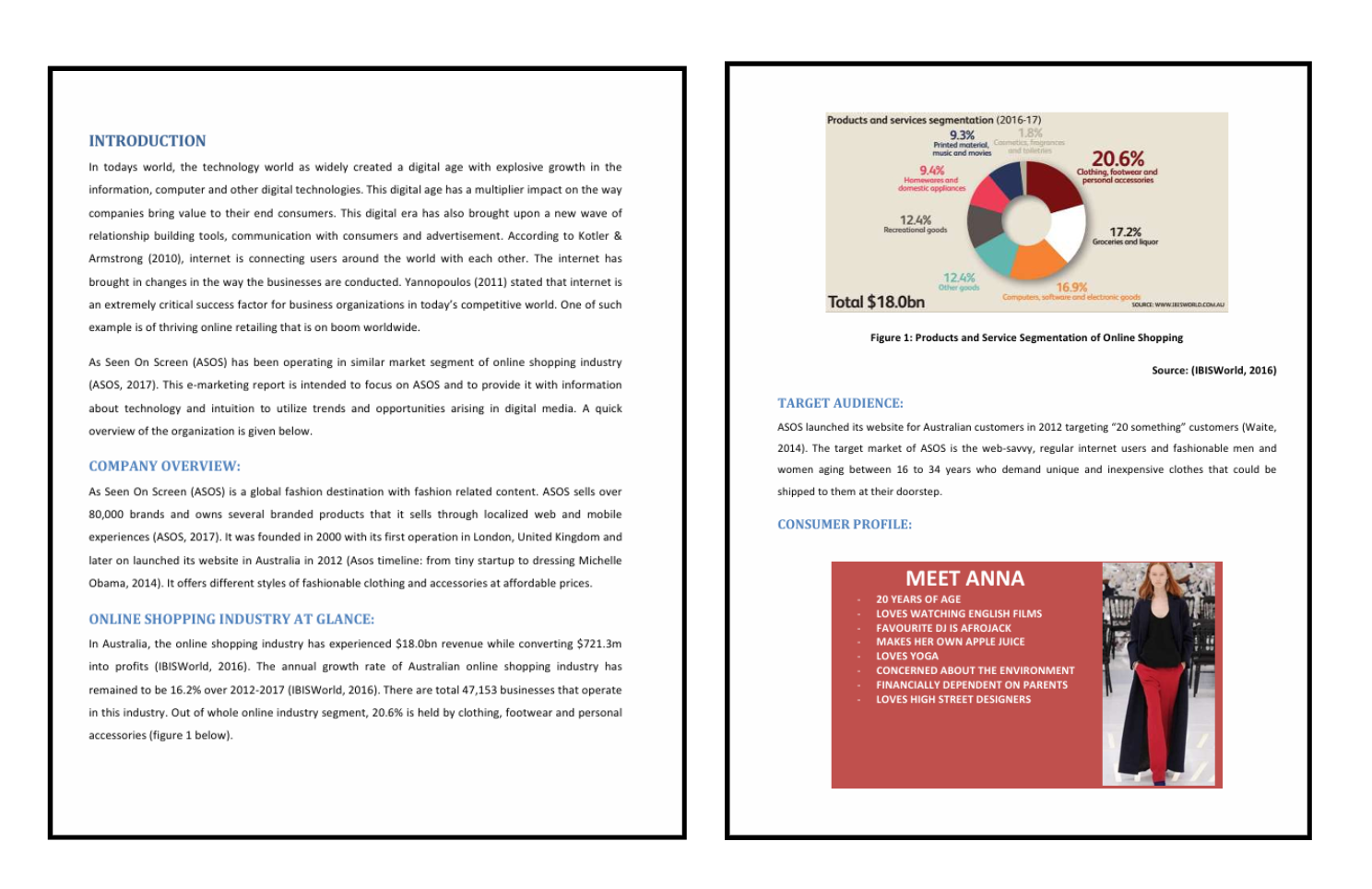 ASOS target audience profile showing demographics and shopping preferences of their ideal customers